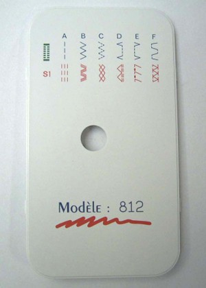 -  Face avant - Panneau